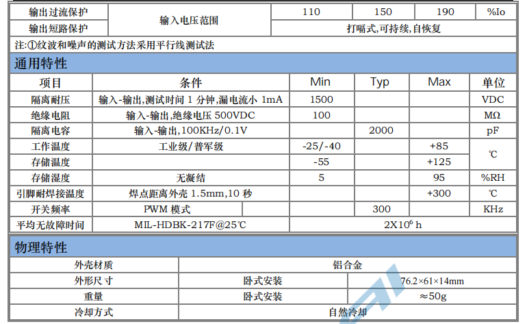 HSAD40～60W 寬電壓隔離穩壓2.png