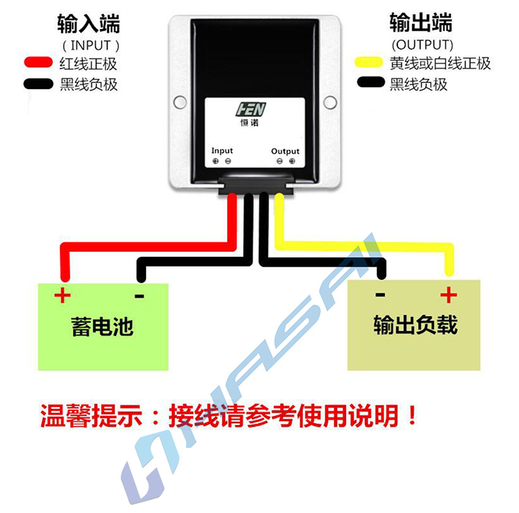 HSCZ48V輸入120-300W產品規格書-3.jpg